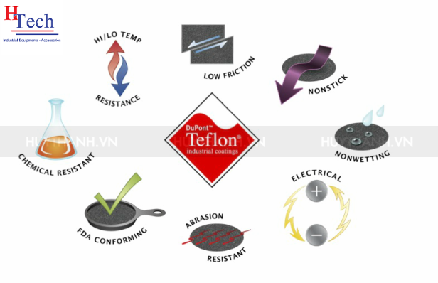 Những ưu điểm nổi bật của teflon (PDFE)