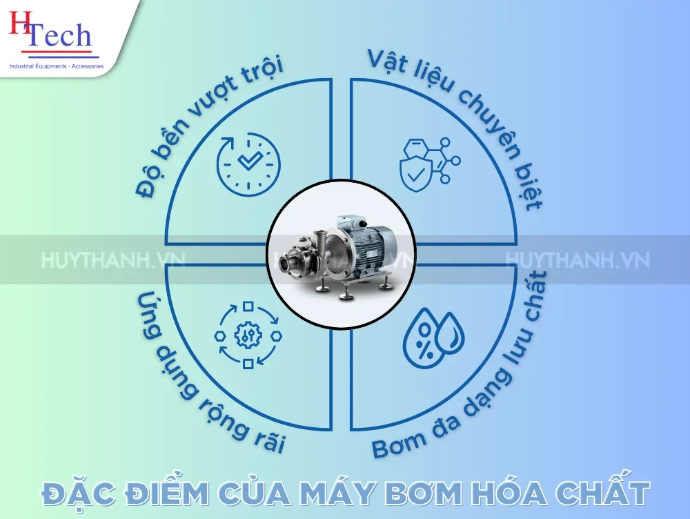 Mua Bơm Hóa Chất Chính Hãng - Giá Tốt -Chất Lượng Cao 2 mua bơm hóa chất huy thành giá rẻ
