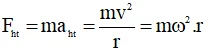 Lực Hướng Tâm Là Gì? Công Thức Tính Và Ứng Dụng Thực Tế 3 Công thức tính lực hướng tâm