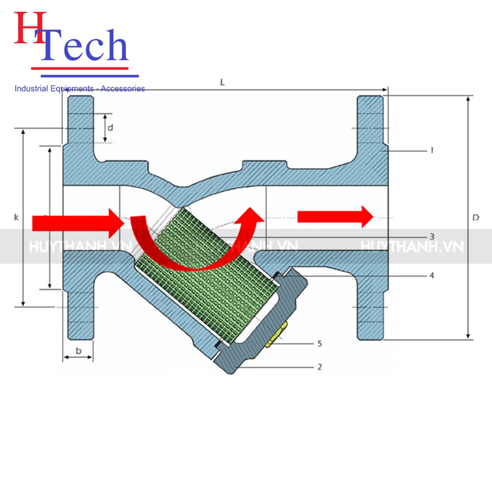 Lọc Y Vi Sinh Inox 316L 2 Đầu Clamp 3 Lọc y vi sinh 2 đầu clamp inox 316L