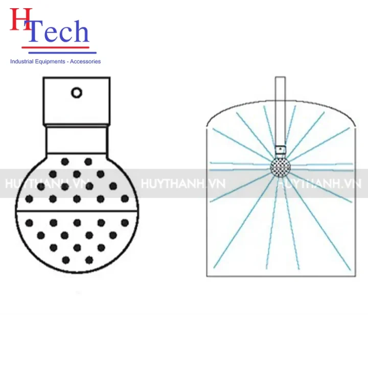 Quả Cầu Vệ Sinh Inox Cố Định DN40 (CIP) Carten Pipe