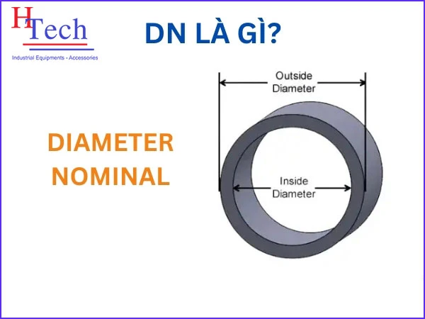 DN Là Gì? Cách Quy Đổi Dn Sang mm, Sang Phi 2 Dn Là Gì Cách Quy Đổi Dn Sang mm