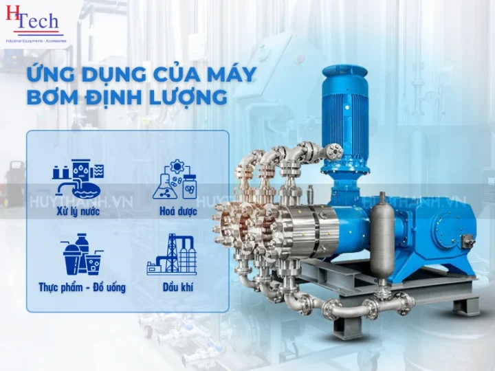 ứng dụng của bơm định lượng