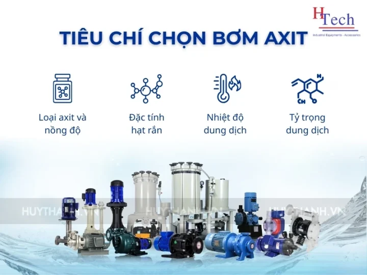 Tất Tần Tật Về Máy Bơm Axit Đặc Trong Sản Xuất Công Nghiệp 6 bom-axit-dac-huy-thanh-6