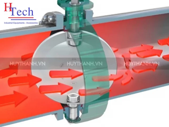 6 Lưu Ý “Sống Còn” Khi Mua Van Bướm Điều Khiển Điện Cho Nhà Máy 5 6 Luu Y Mua Van Buom Dieu Khien Dien 3