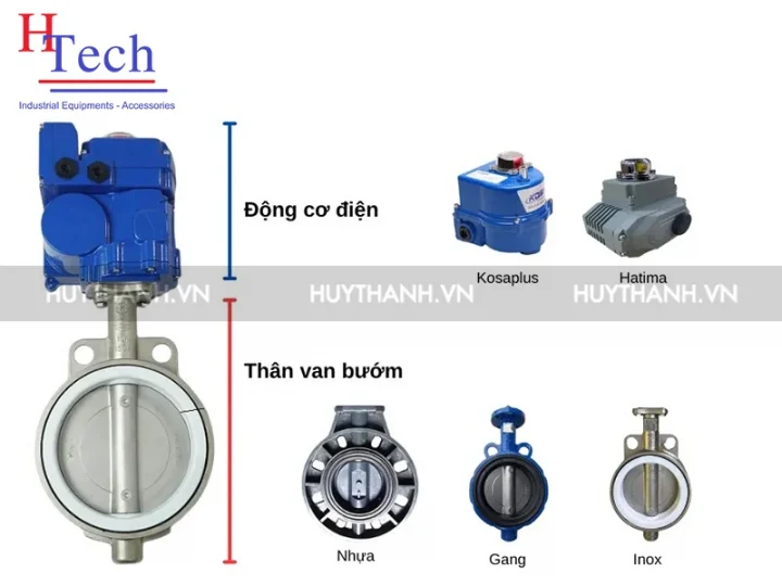 6 Lưu Ý “Sống Còn” Khi Mua Van Bướm Điều Khiển Điện Cho Nhà Máy 4 6 Luu Y Mua Van Buom Dieu Khien Dien 5
