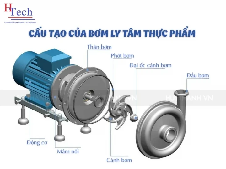 Bơm Ly Tâm Thực Phẩm: Giải Pháp Cốt Lõi Cho Hệ Thống Vô Trùng Toàn Diện 2 bom-ly-tam-thuc-pham-huy-thanh-2