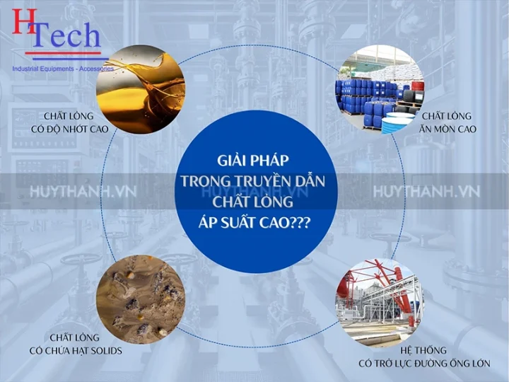 Bơm Màng Cao Áp – Giải Pháp Truyền Dẫn Chất Lỏng Tối Ưu Trong Công Nghiệp 2 Bom Mang Cao Ap Giai Phap Truyen Dan Chat Long 2