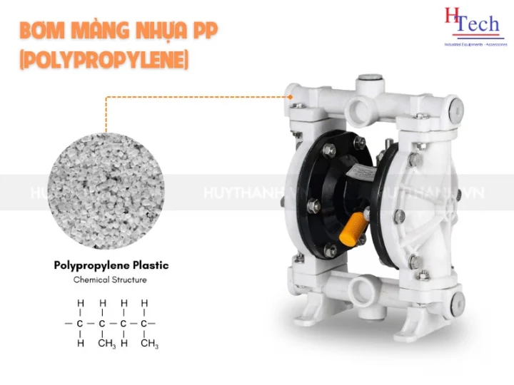 Bơm Màng Thân Nhựa: Giải Pháp Kháng Hóa Chất Tuyệt Đối Và Ứng Dụng Công Nghiệp Chuyên Sâu 2 Bom Mang Than Nhua Huy Thanh 2