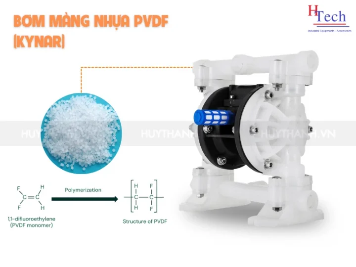 Bơm Màng Thân Nhựa: Giải Pháp Kháng Hóa Chất Tuyệt Đối Và Ứng Dụng Công Nghiệp Chuyên Sâu 3 bơm màng thân nhựa