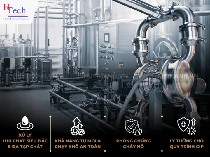 Bơm Màng Thực Phẩm: Vai Trò Chiến Lược Và Giải Pháp Vận Chuyển Lưu Chất Linh Hoạt Trong F&B 3 Bom Mang Thuc Pham Huy Thanh 3