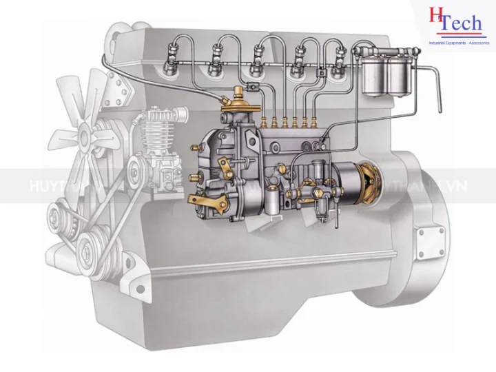 Bơm Cao Áp PE Là Gì? Nền Tảng Của Lực Nén Thể Tích 3 bom-cao-ap-pe-huy-thanh-2
