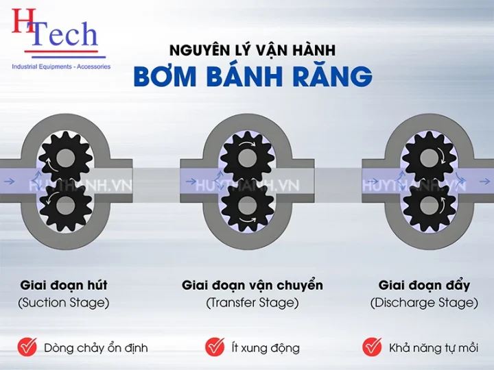 Bom Banh Rang Huy Thanh Danh Muc 4