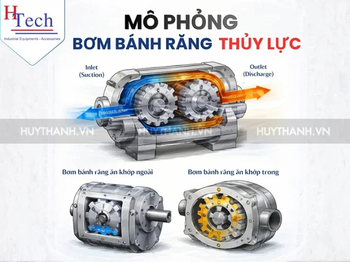 Tối Ưu Hóa Hiệu Suất Bơm Bánh Răng Thủy Lực Trong Công Nghiệp 3 Bom Banh Rang Thuy Luc Trong Cong Nghiep 3