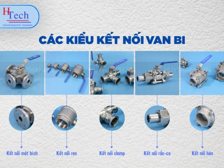 Van Bi Là Gì? Phân Tích Cấu Tạo Van Bi Và Vai Trò Trong Đường Ống Công Nghiệp 4 Van Bi La Gi Huy Thanh Pumps 4