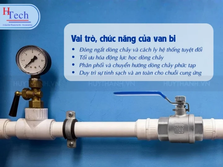 Van Bi Là Gì? Phân Tích Cấu Tạo Van Bi Và Vai Trò Trong Đường Ống Công Nghiệp 6 Van Bi La Gi Huy Thanh Pumps 6