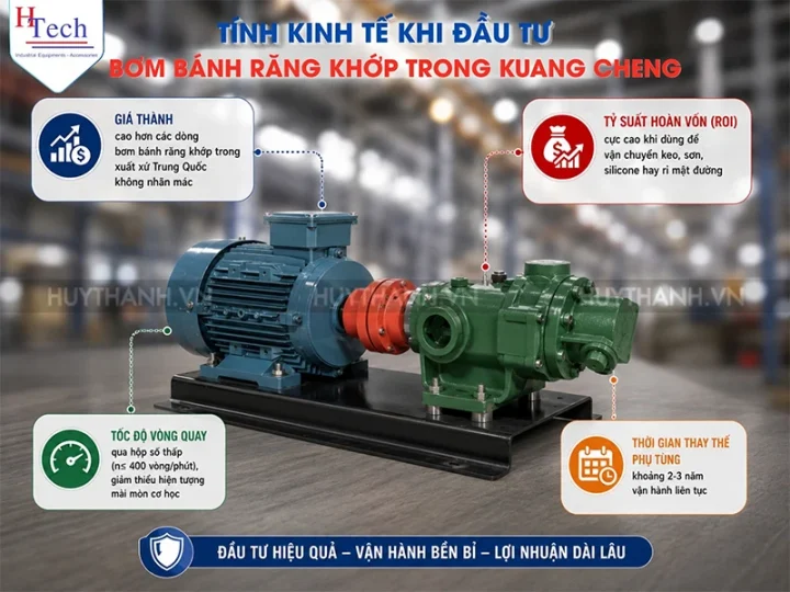 Bảng Giá Bơm Bánh Răng Giá Rẻ: Đánh Giá Chi Phí Đầu Tư Và Hiệu Suất Vận Hành 4 Bom Banh Rang Gia Re Huy Thanh 4
