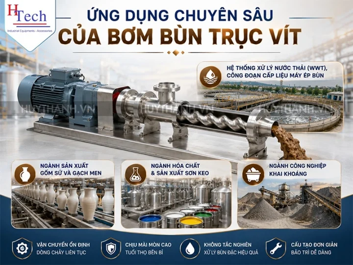 Bơm Bùn Trục Vít: Giải Pháp Đột Phá Cho Lưu Chất Đặc Và Mài Mòn 6 Bom Bun Truc Vit Huy Thanh 7