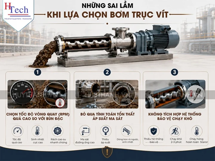 Bơm Bùn Trục Vít: Giải Pháp Đột Phá Cho Lưu Chất Đặc Và Mài Mòn 8 Bom Bun Truc Vit Huy Thanh 9