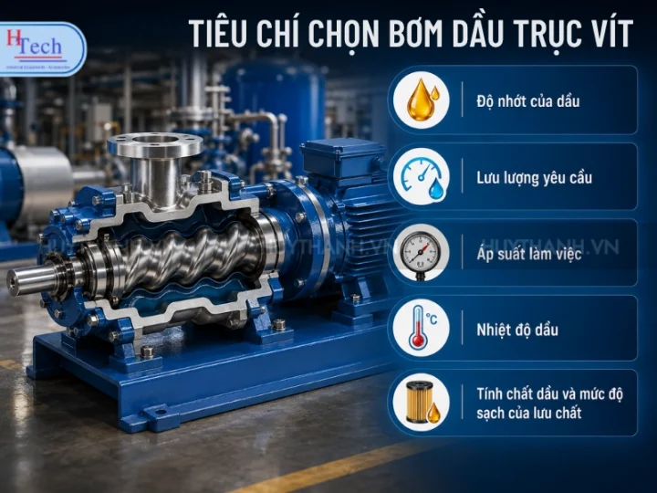 Bơm Dầu Trục Vít: Giải Pháp Bơm Dầu Nhớt Ổn Định Cho Sản Xuất Công Nghiệp 5 Bom Dau Truc Vit Huy Thanh 5