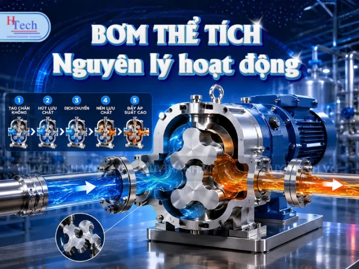 Bơm Thể Tích Là Gì? 5 Sai Lầm Thường Gặp Khi Chọn Bơm 1 Bom The Tich La Gi 2