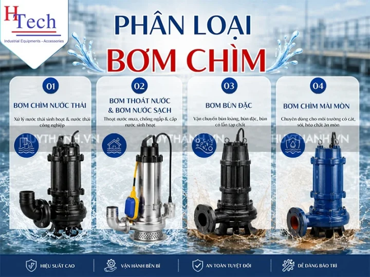 Giải Pháp Bơm Chìm Công Nghiệp: Kỹ Thuật & Tiêu Chuẩn Vận Hành 2 Giai Phap Bom Chim Cong Nghiep 2