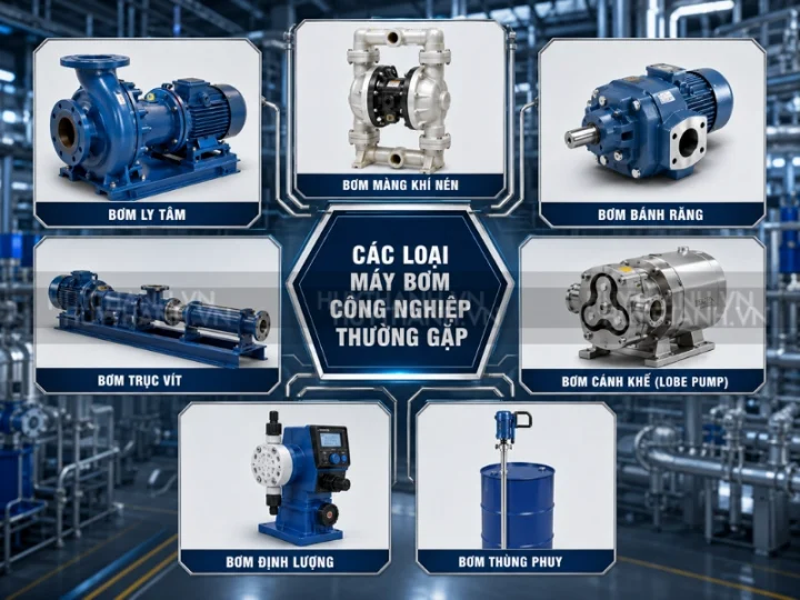 Dịch Vụ Sửa Chữa Máy Bơm Công Nghiệp Tại Huy Thành | Uy Tín - Chất Lượng - Tối Ưu 3 Sua Chua May Bom Cong Nghiep Huy Thanh 3