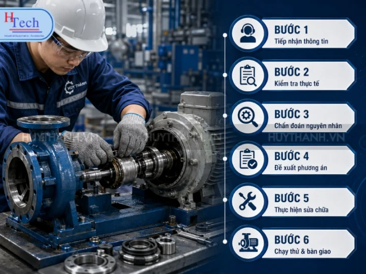 Dịch Vụ Sửa Chữa Máy Bơm Công Nghiệp Tại Huy Thành | Uy Tín - Chất Lượng - Tối Ưu 10 Sua Chua May Bom Cong Nghiep Huy Thanh 9