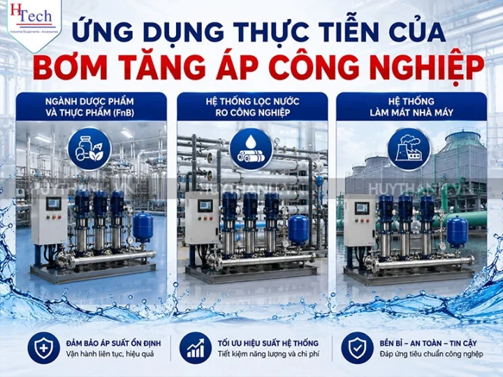 Tìm Hiểu Về Bơm Tăng Áp & Những Điều Cần Biết 7 Tim Hieu Ve Bom Tang Ap Cong Nghiep 7