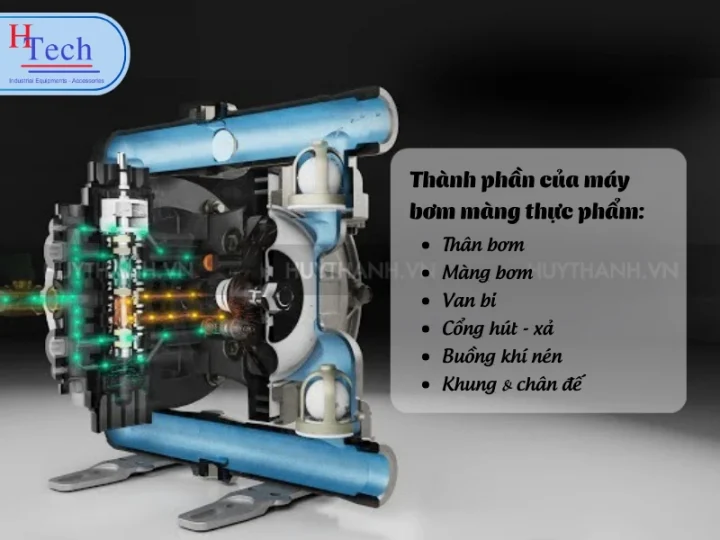 Top 5 Máy Bơm Màng Thực Phẩm Tốt Nhất Mà Nhà Sản Xuất F&B Cần Biết 3 Top 5 May Bom Mang Thuc Pham Huy Thanh 2