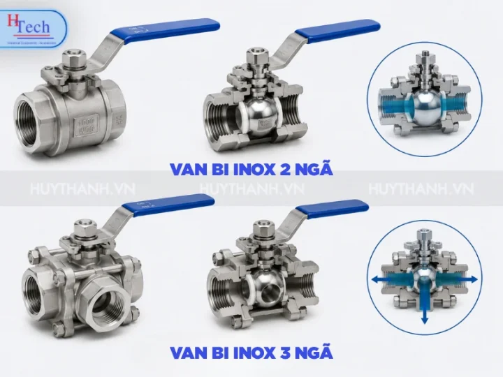 Check-list 9 Loại Van Bi Inox Thông Dụng Nhất Hiện Nay 4 Top 9 Van Bi Inox Huy Thanh 4