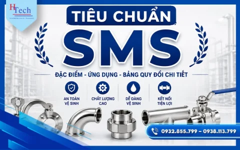Tiêu Chuẩn SMS Là Gì? Đặc Điểm, Ứng Dụng và Quy Đổi Chuẩn SMS