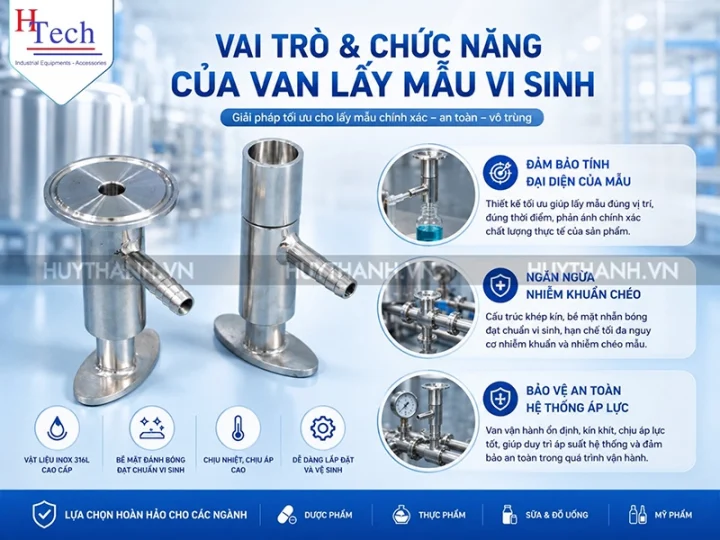 van lấy mẫu inox vi sinh huy thành