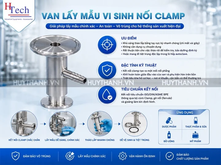 Van Lay Mau Vi Sinh Huy Thanh 4