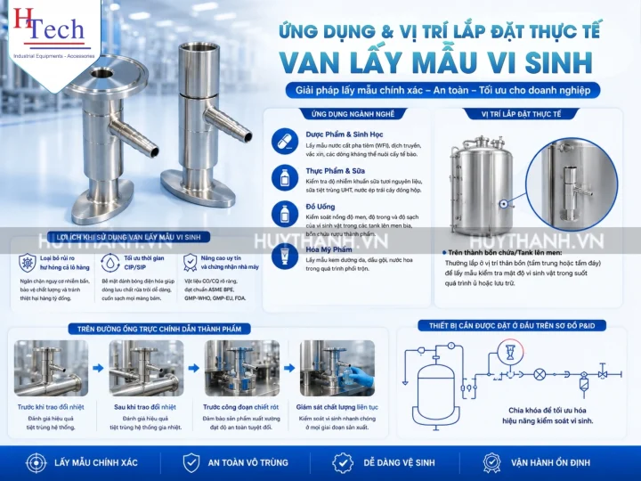Van Lay Mau Vi Sinh Huy Thanh 7
