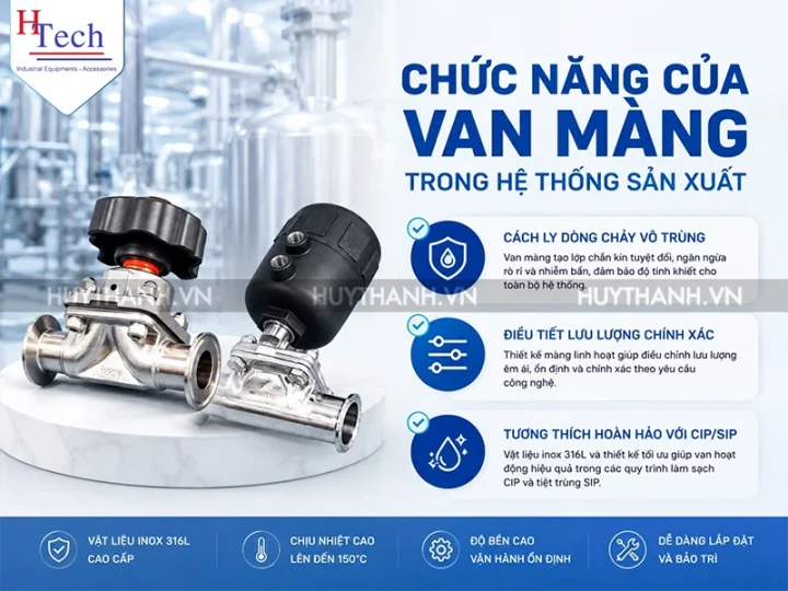 Van Màng Vi Sinh Carten Pipe SUS316L Đa Dạng Kích Thước