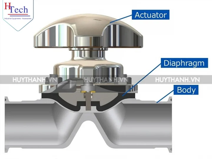 Van Màng Vi Sinh Carten Pipe SUS316L Đa Dạng Kích Thước