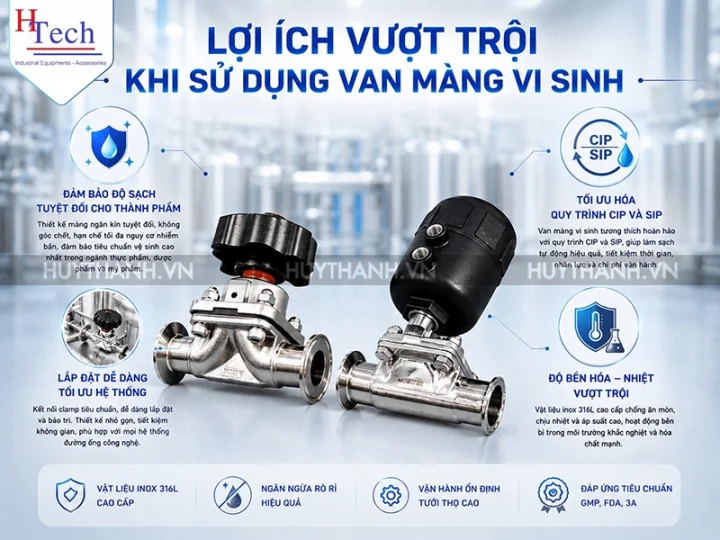 Van Màng Vi Sinh Carten Pipe SUS316L Đa Dạng Kích Thước