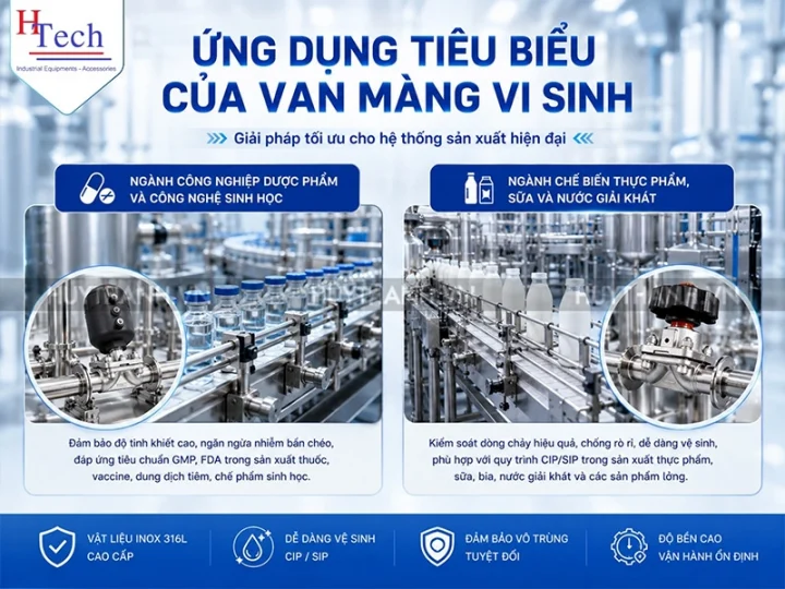 Van Màng Vi Sinh Carten Pipe SUS316L Đa Dạng Kích Thước