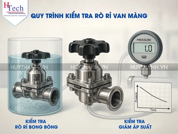 Van Màng Vi Sinh Carten Pipe SUS316L Đa Dạng Kích Thước