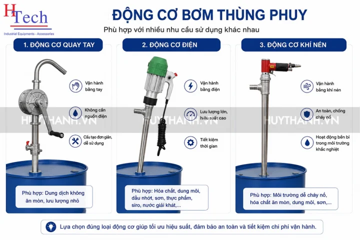 Các Loại Bơm Thùng Phuy Phổ Biến
