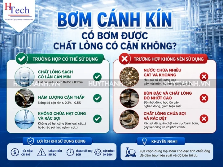 Bơm Cánh Kín Có Bơm Được Chất Lỏng Có Cặn Không? 2 Bom Canh Kin Huy Thanh 2
