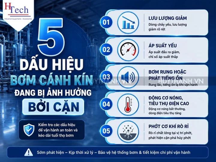 Bơm Cánh Kín Có Bơm Được Chất Lỏng Có Cặn Không? 4 Bom Canh Kin Huy Thanh 4