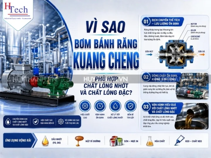 Bơm Bánh răng Kuang Cheng Dùng Để Bơm Chất Gì? 2 Bom Banh Rang Kuang Cheng Huy Thanh 2