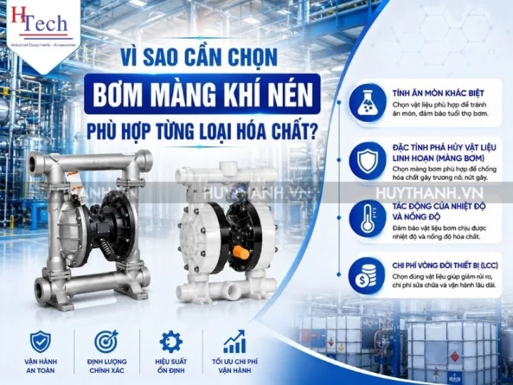 Bơm Màng Khí Nén Hoá Chất – Cách Chọn Đúng Theo Từng Loại Hoá Chất 2 Bom Mang Khi Nen Hoa Chat Huy Thanh 2