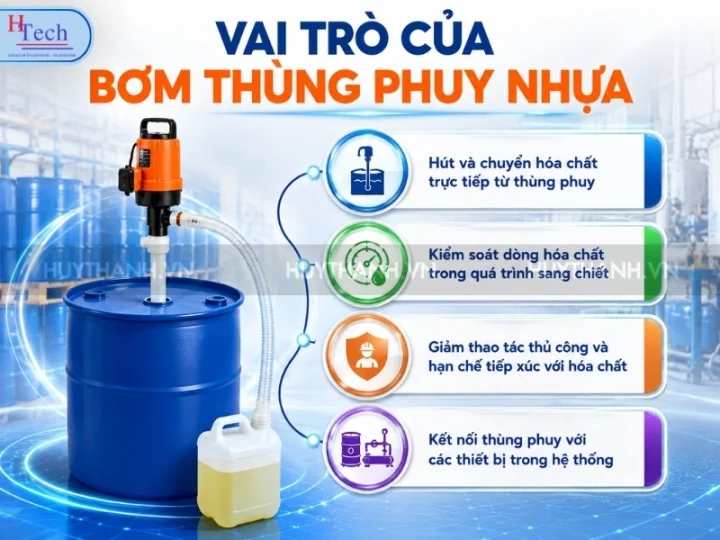 Vai Trò Của Bơm Thùng Phuy Nhựa Trong Hệ Thống Sang Chiết Và Cấp Hóa Chất Công Nghiệp 2 Vai Tro Cua Bom Thung Phuy Nhua Huy Thanh 3