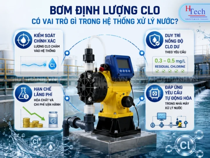 Bơm Định Lượng Clo Và Những Yếu Tố Quyết Định Hiệu Quả Khử Trùng Trong Hệ Thống Xử Lý Nước 2 Yeu To Quyet Dinh Hieu Qua Bom Dinh Luong Clo Huy Thanh 2