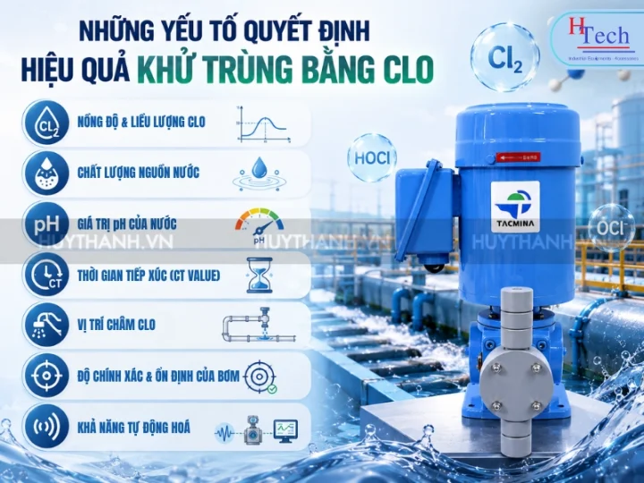 Bơm Định Lượng Clo Và Những Yếu Tố Quyết Định Hiệu Quả Khử Trùng Trong Hệ Thống Xử Lý Nước 3 Yeu To Quyet Dinh Hieu Qua Bom Dinh Luong Clo Huy Thanh 3