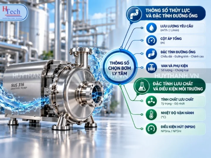 Cách Tính Cột Áp Và Lưu Lượng Bơm Ly Tâm Công Nghiệp Cho Hệ Thống Đường Ống 2 Bom Ly Tam Cong Nghiep Cach Tinh Cot Ap Va Luu Luong Huy Thanh 2