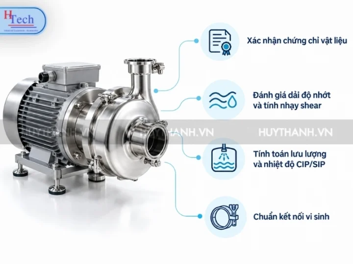 Bơm Thực Phẩm Tiêu Chuẩn FDA: Hiểu Đúng Vật Liệu, Thiết Kế Vi Sinh Và Cách Chọn Bơm Cho Dây Chuyền 3 Bom Thuc Pham Tieu Chuan Fda Huy Thanh 3